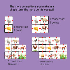 Why Connect Game- Picture Connection, Critical Thinking, Logical Reasoning, Word Game