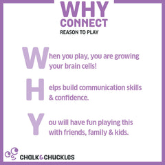 Why Connect Game- Picture Connection, Critical Thinking, Logical Reasoning, Word Game