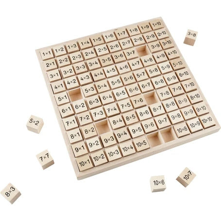 MATHEMATICS LEARNING TABLES – Edu Toys