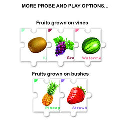 Feast On Fruits