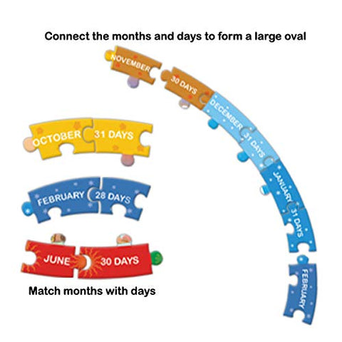 MONTHS & SEASONS