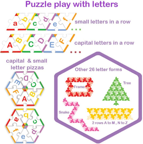 Alphabet Pizza