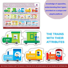 THE OPPOSITE TRAIN