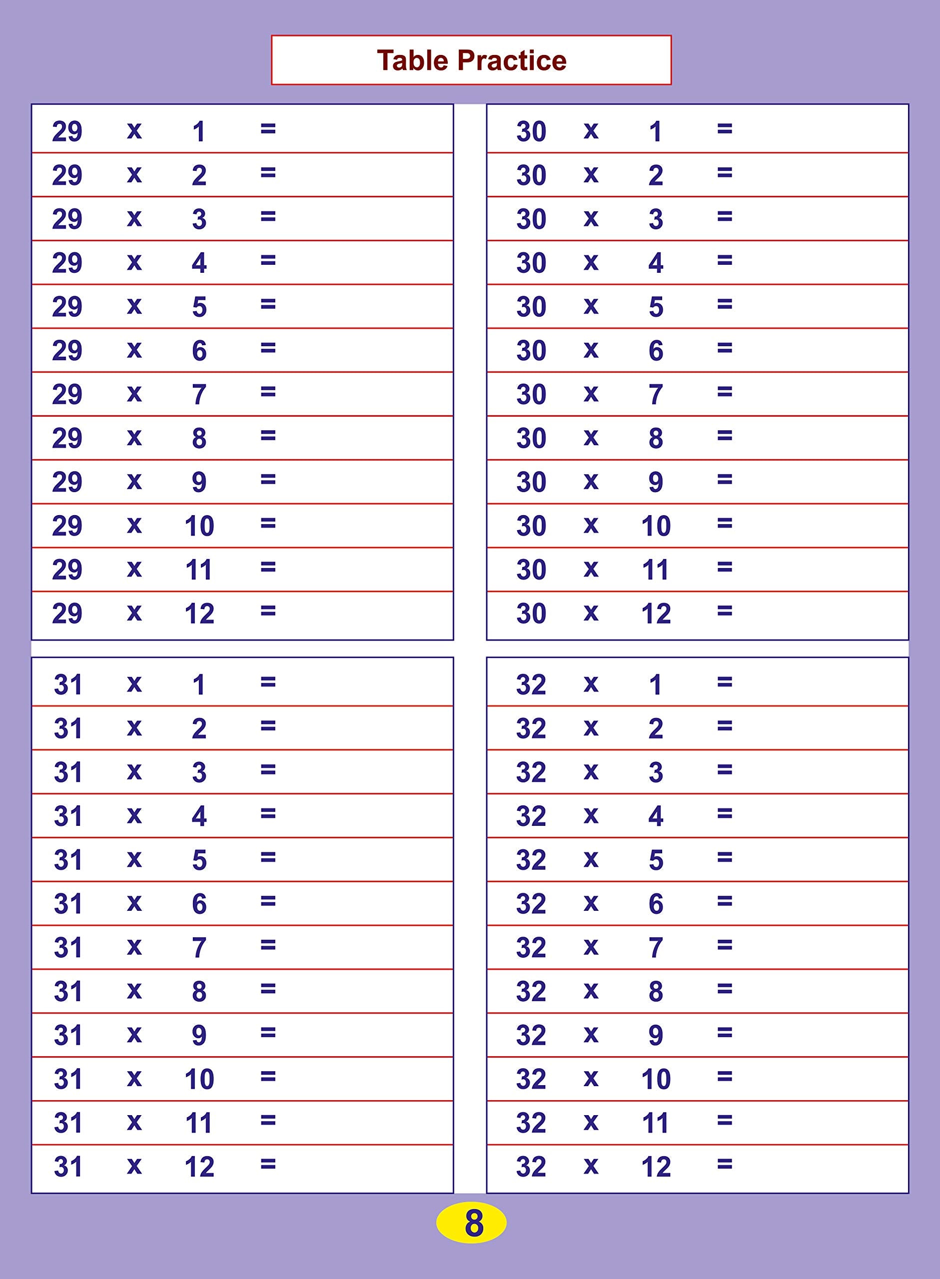 Multiplication Tables [all facts to 12] Jumbo Pad, 30 Sheets, Grade 2-5
