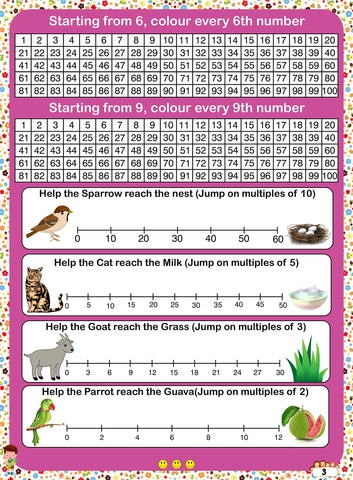 MULTIPLICATION WORK BOOK