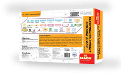 Electronic Circuit Building Blocks-medium