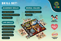 Luma World Educational Board Game for Ages 7 and up: Terra Loop | STEM game to Improve Numeracy Skills, Money Concepts and Develop Multiple Intelligences | Adventure Theme Board and Currency Included